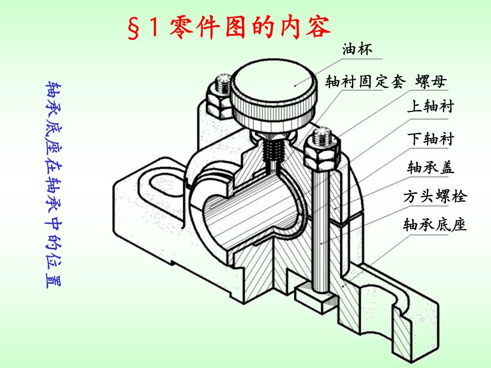 机械制图零件图