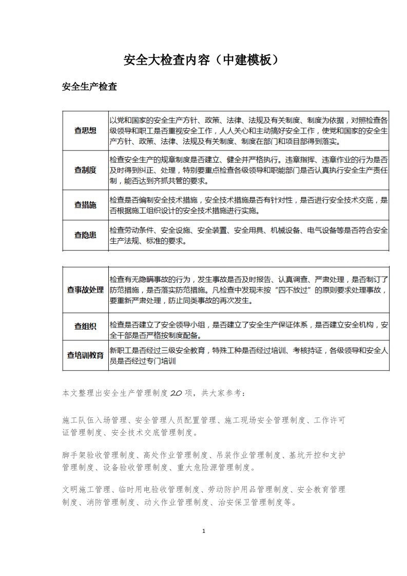 精选工地综合大检内容培训资料