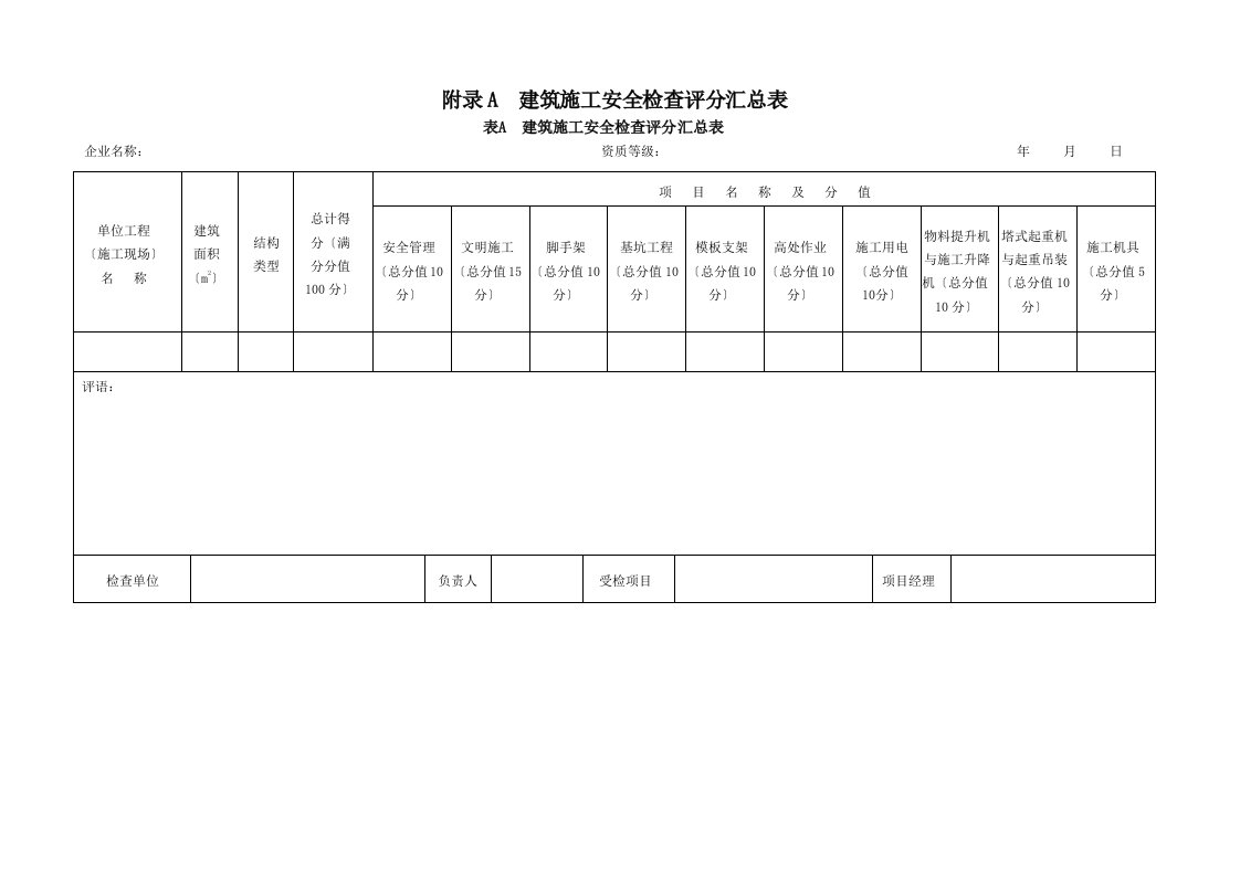 建筑施工安全检查评分表JGJ59-2011版