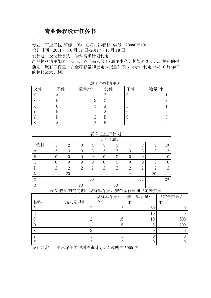 MRP的制定全过程