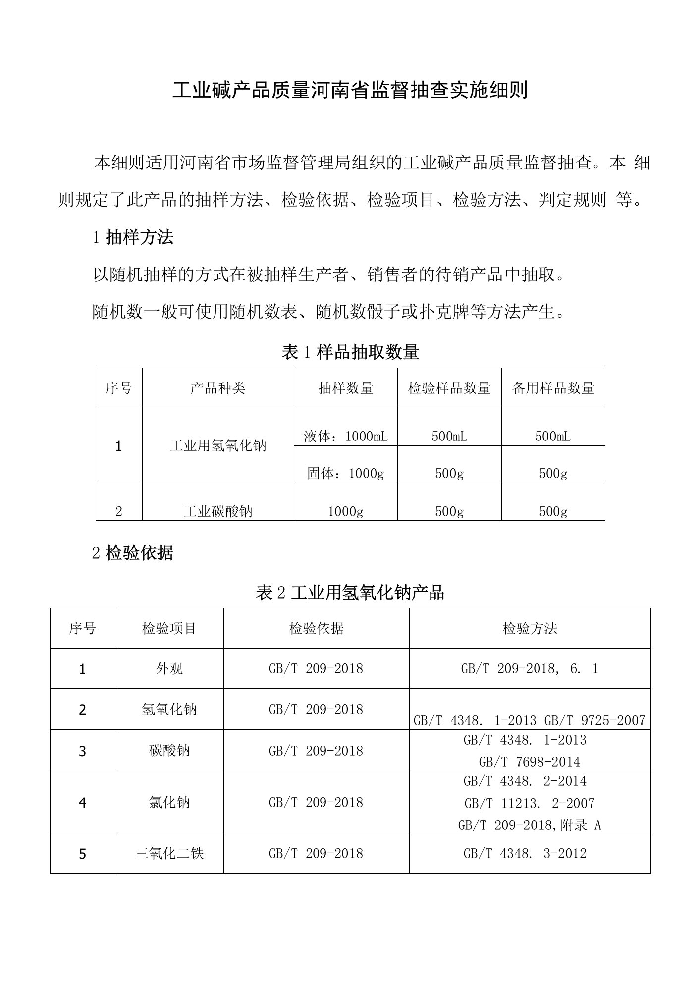 工业碱产品质量河南省监督抽查实施细则