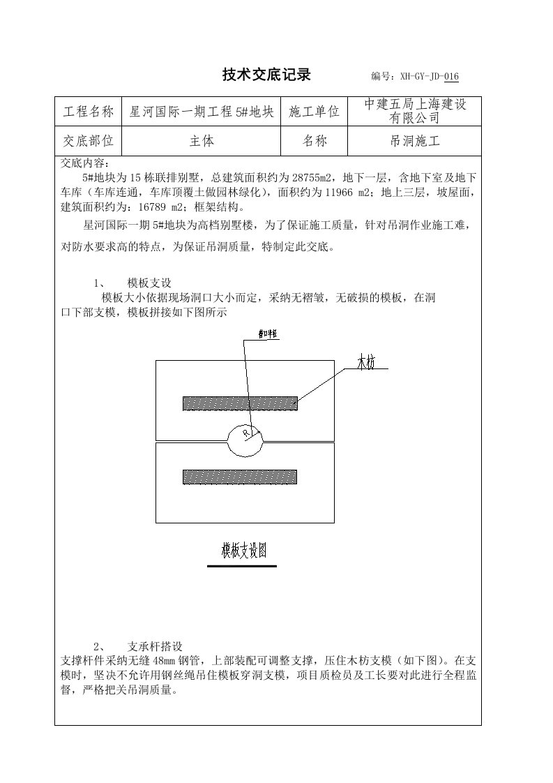 吊洞技术交底