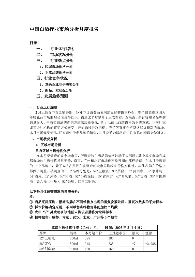 白酒市场分析报告55394