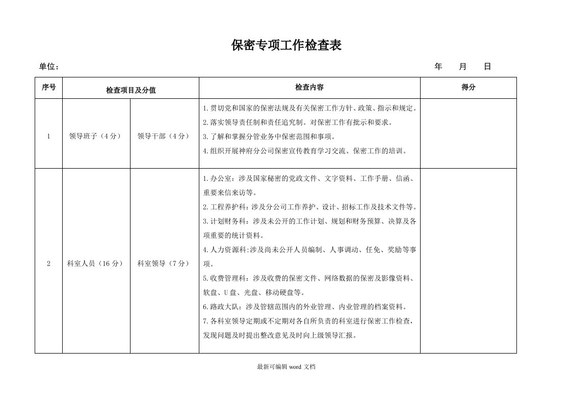 保密工作检查表