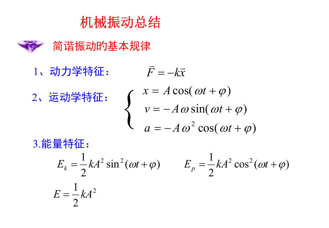 大学物理公式总结省名师优质课赛课获奖课件市赛课一等奖课件