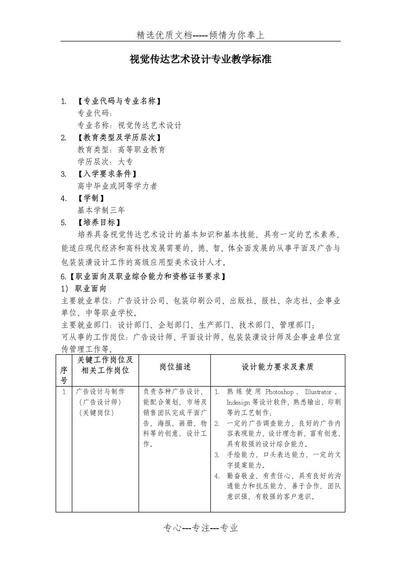 视觉传达艺术设计专业教学标准(共24页)