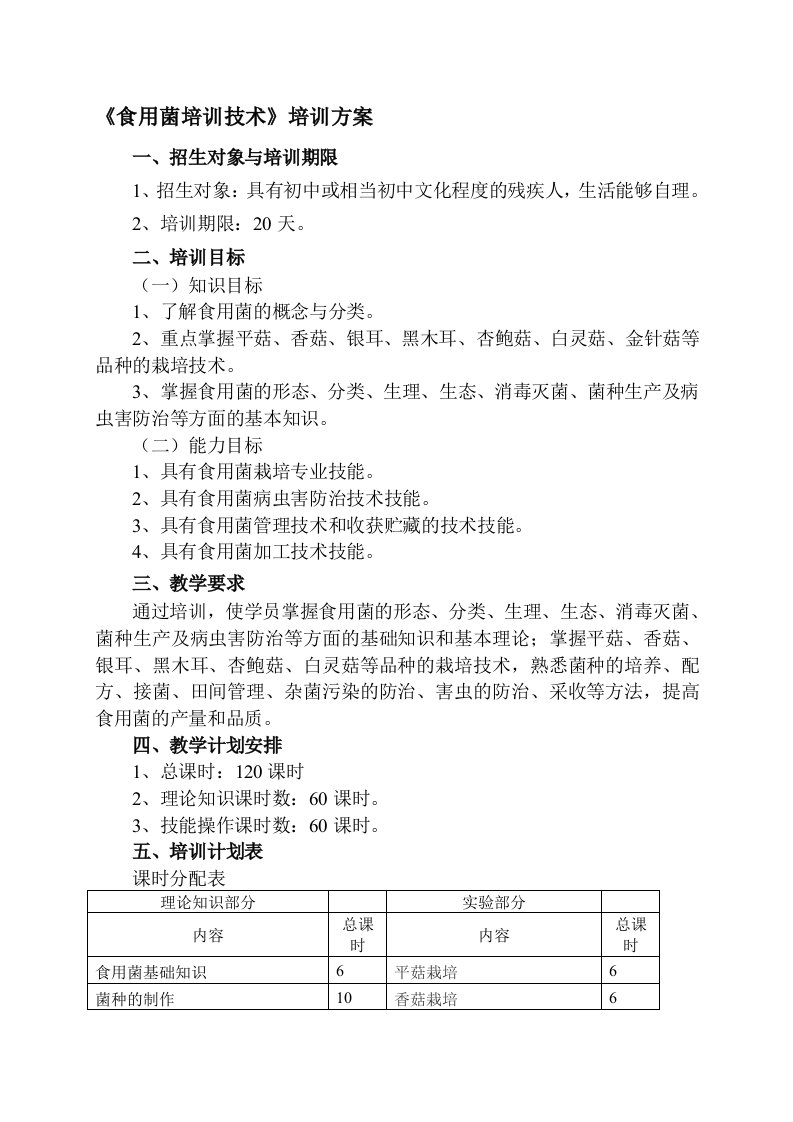 食用菌栽培技术培训方案1