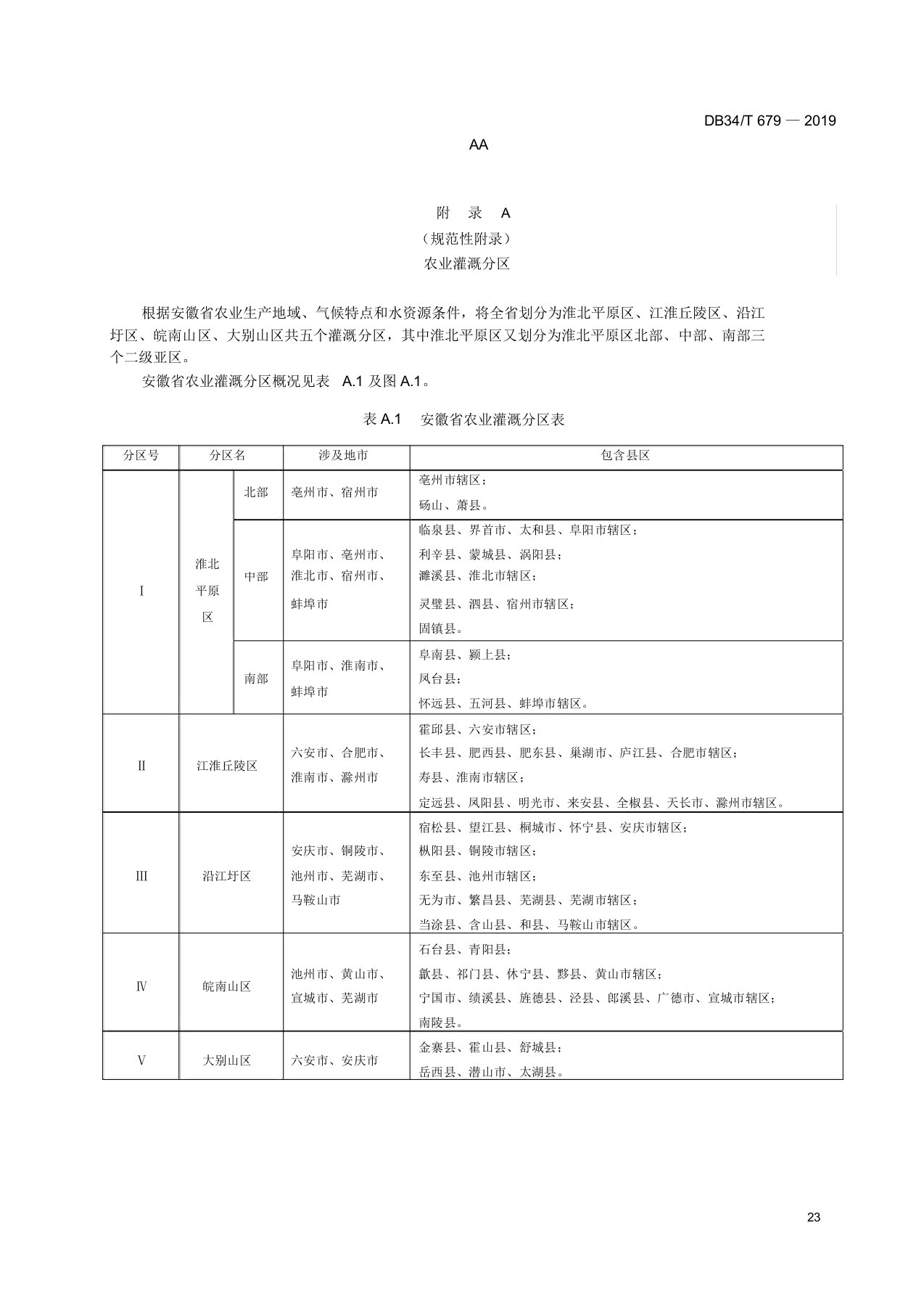 安徽农业灌溉分区、灌溉用水定额使用说明