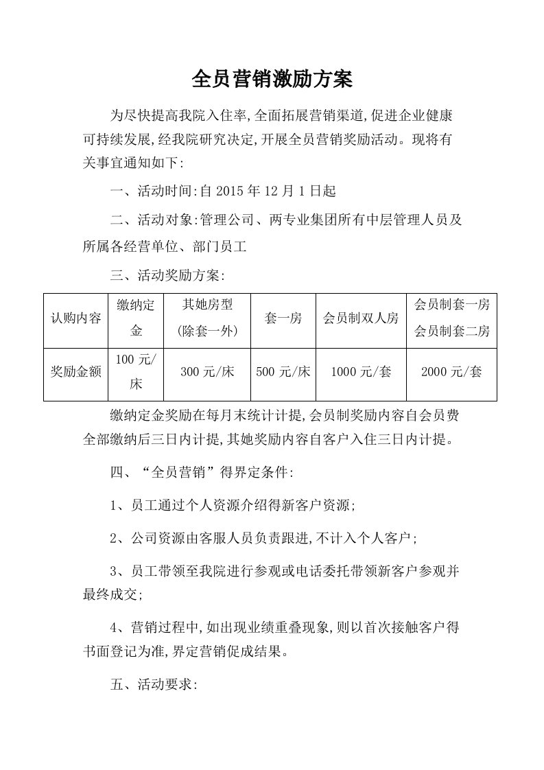 全员营销激励方案