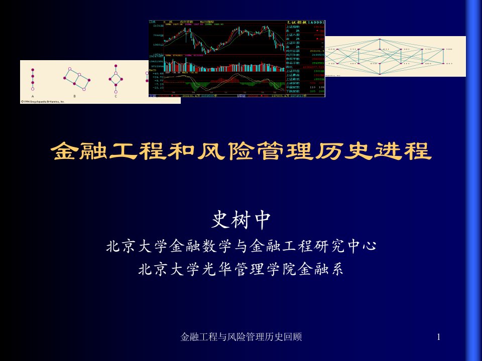 北大光华管理学院金融经济学课件-金融工程与风险管理的历史进程培训资料