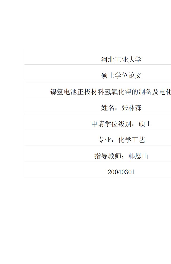 镍氢电池正极材料氢氧化镍的制备及电化学性能