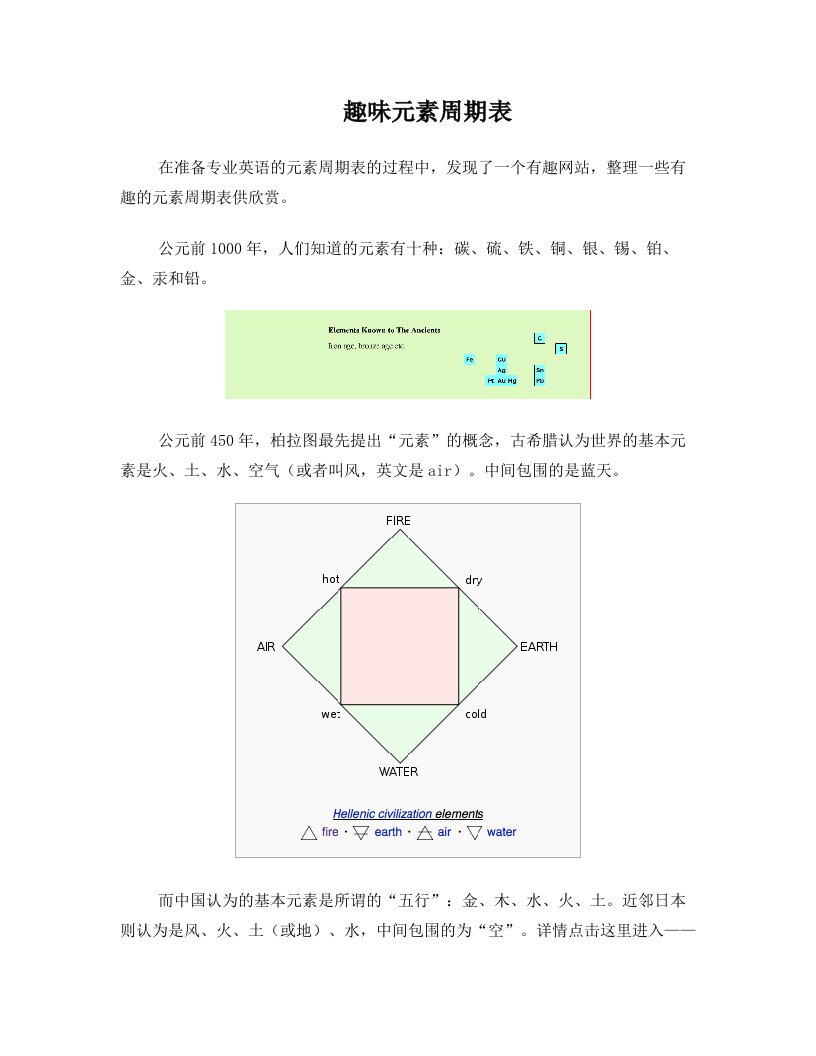 趣味元素周期表