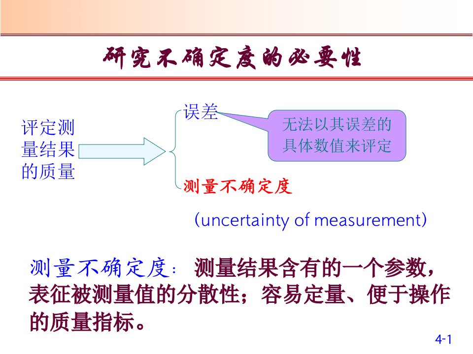 第四章测量不确定度ppt课件