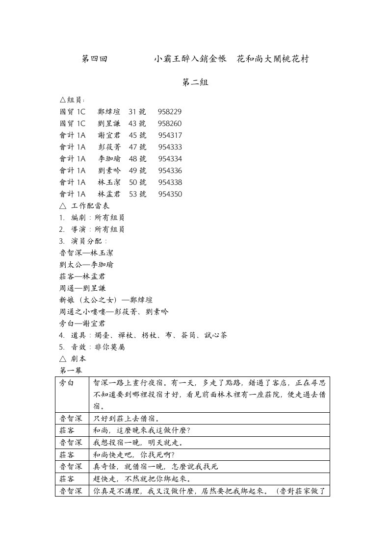 改编小霸王醉入销金帐花和尚大闹桃花村