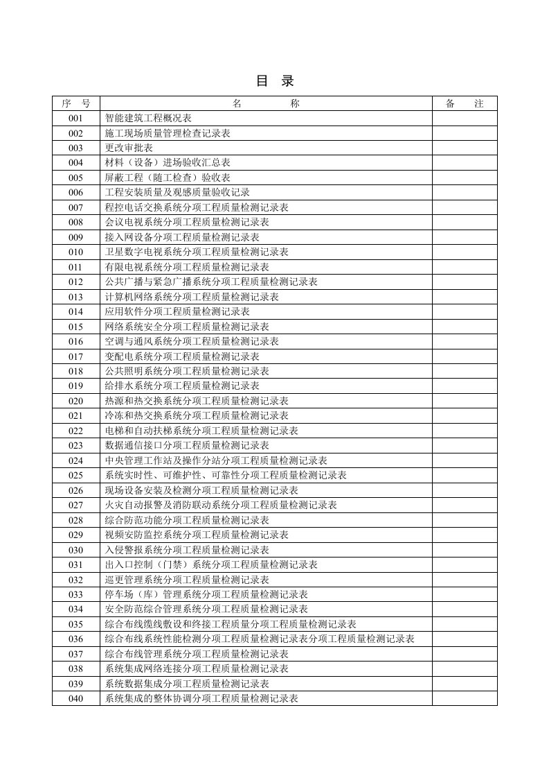 工程质量-建筑工程施工质量验收资料智能建筑工程部分