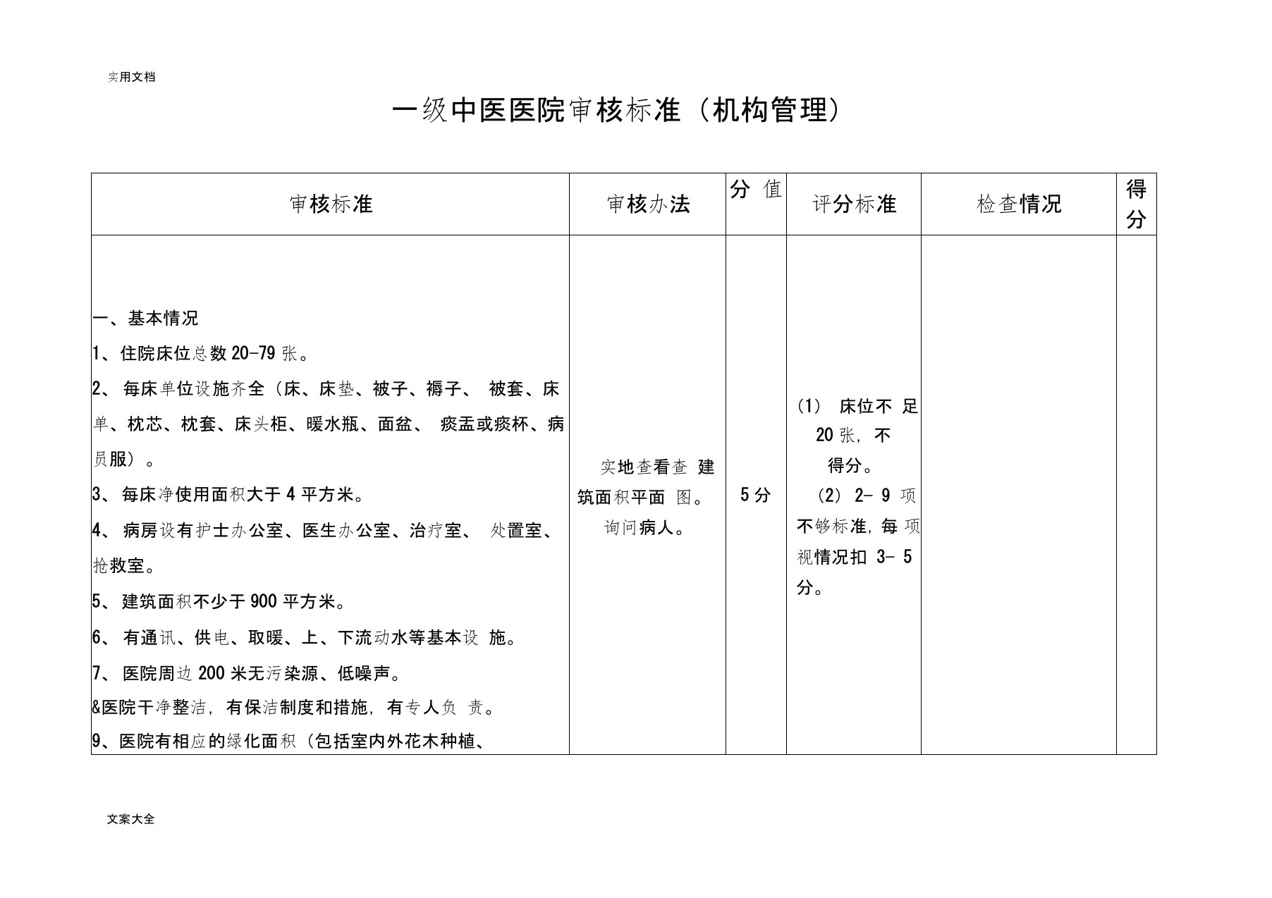 一级精深中医医院审核实用标准(分解表)