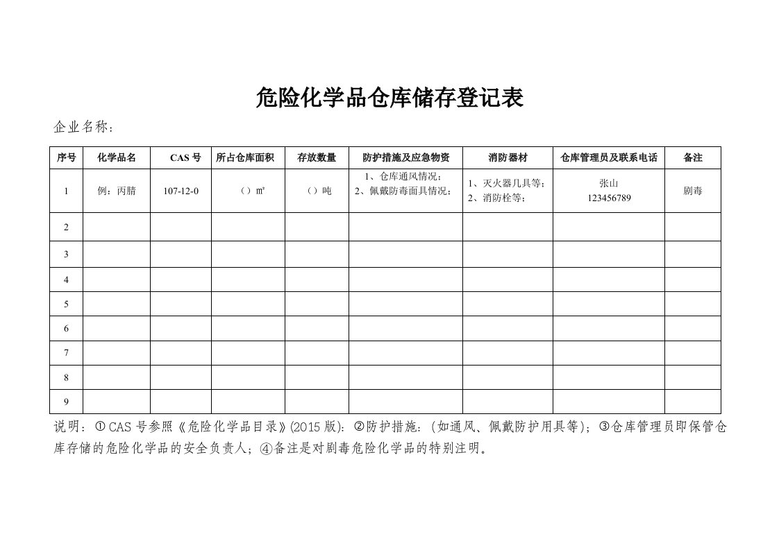 危险化学品仓库储存登记表