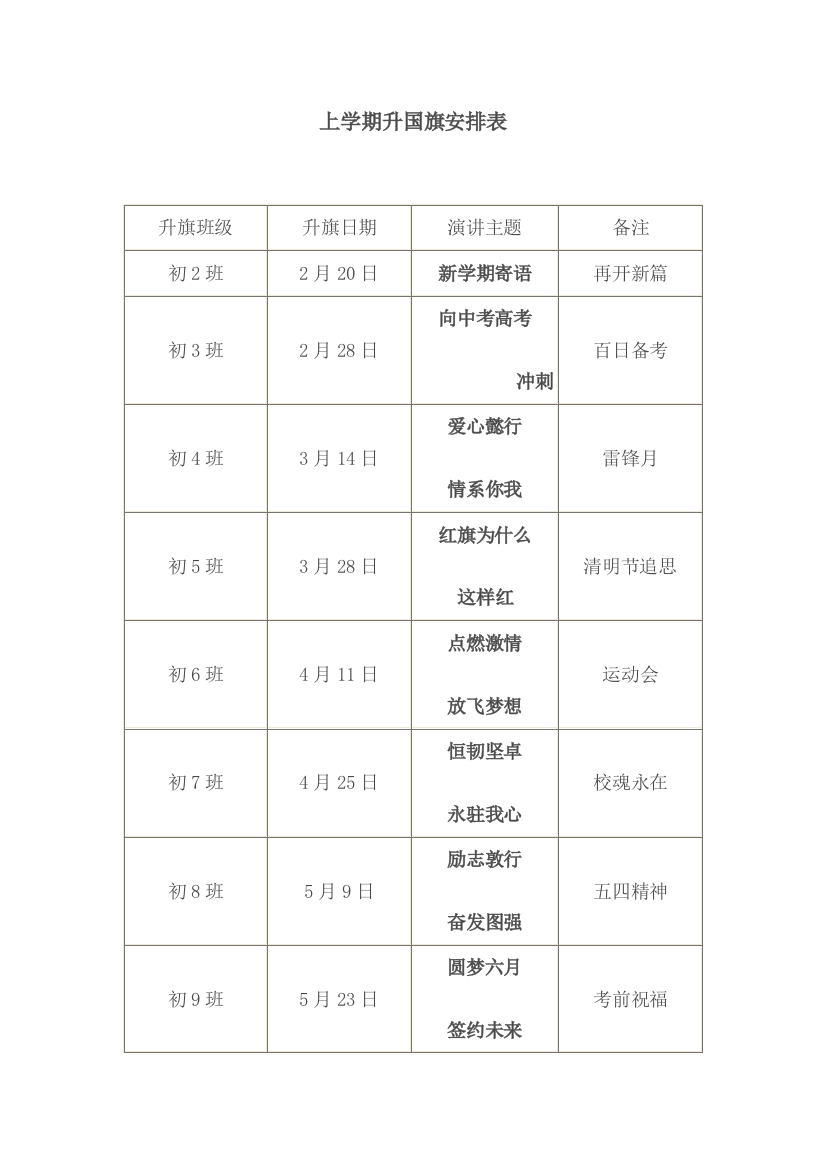 上学期升国旗安排表