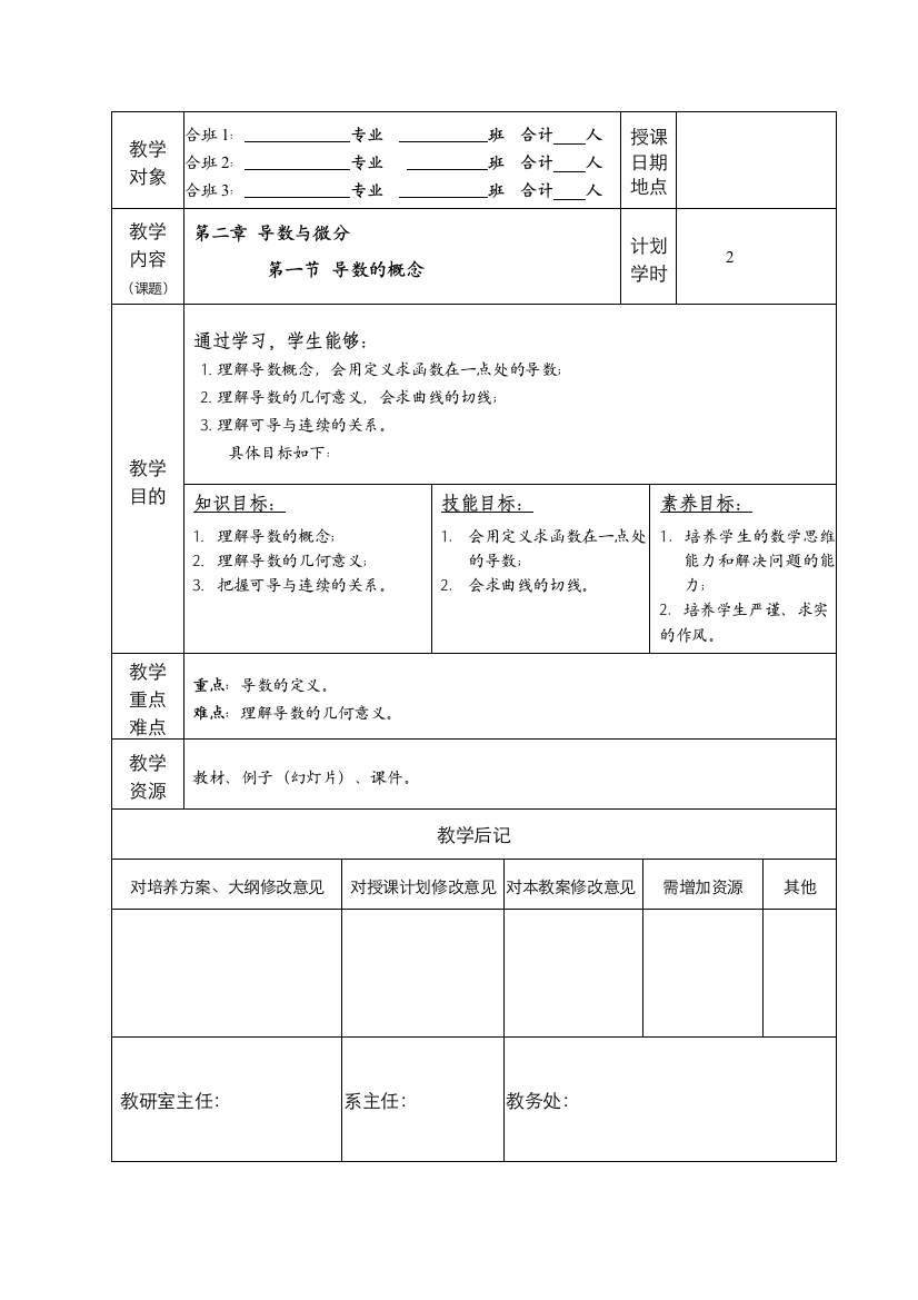 高等数学导数的概念