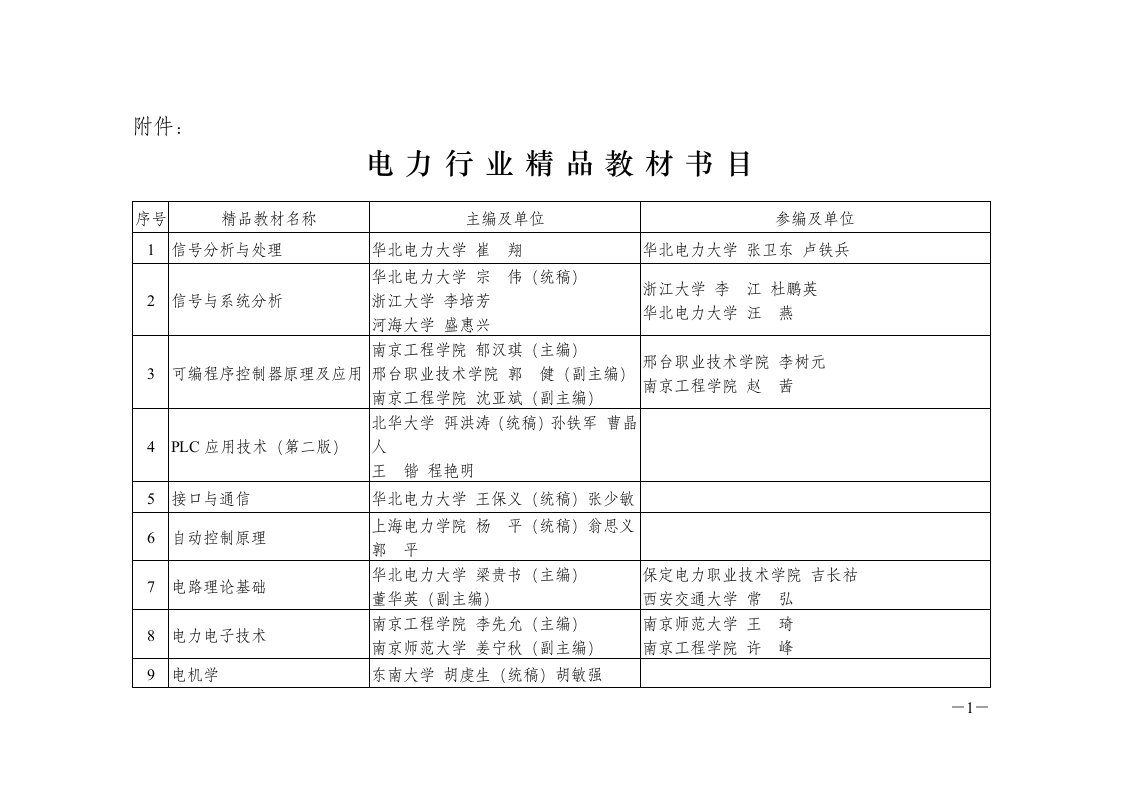 电力行业精品教材书目