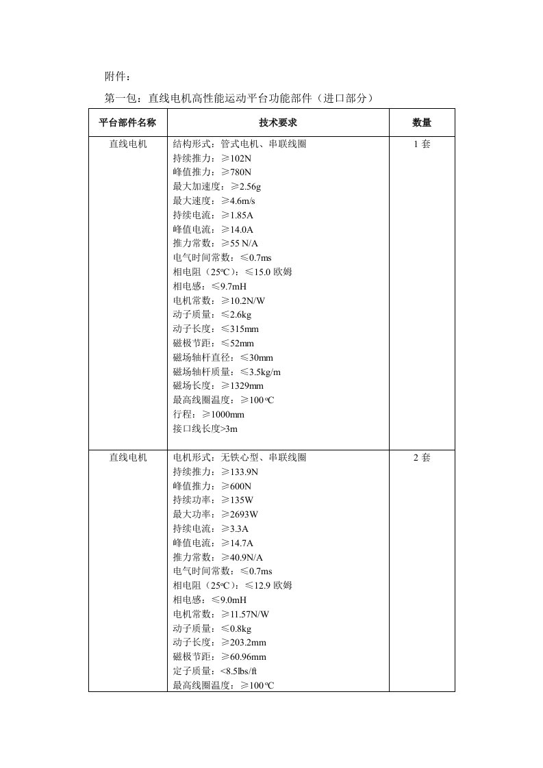 第一包直线电机高性能运动平台功能部件(进口部分)