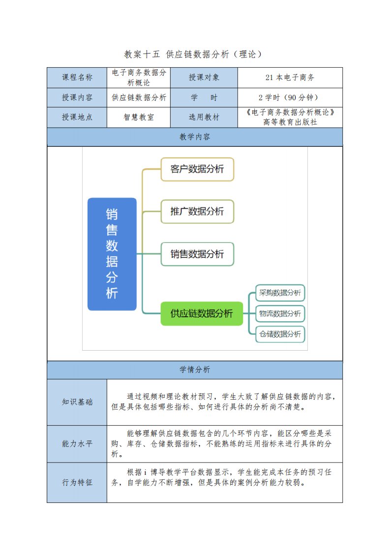 电子商务数据分析(中级)教案十五供应链数据分析理论