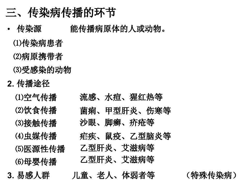 儿童常见传染病及其预防11