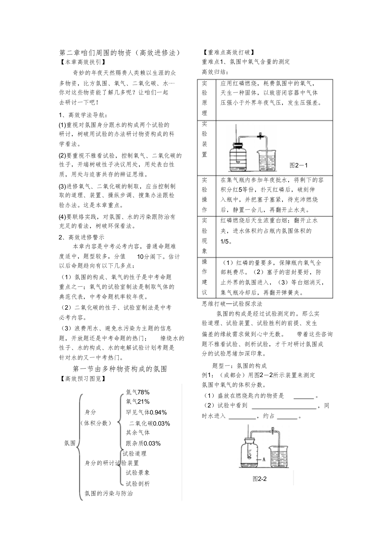 化学高效学习法高效学习方案