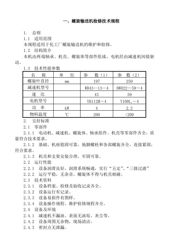 化工工厂设备维护检修规程大全