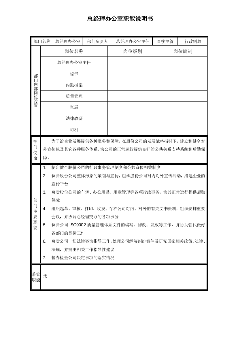 总经理办公室职能说明书