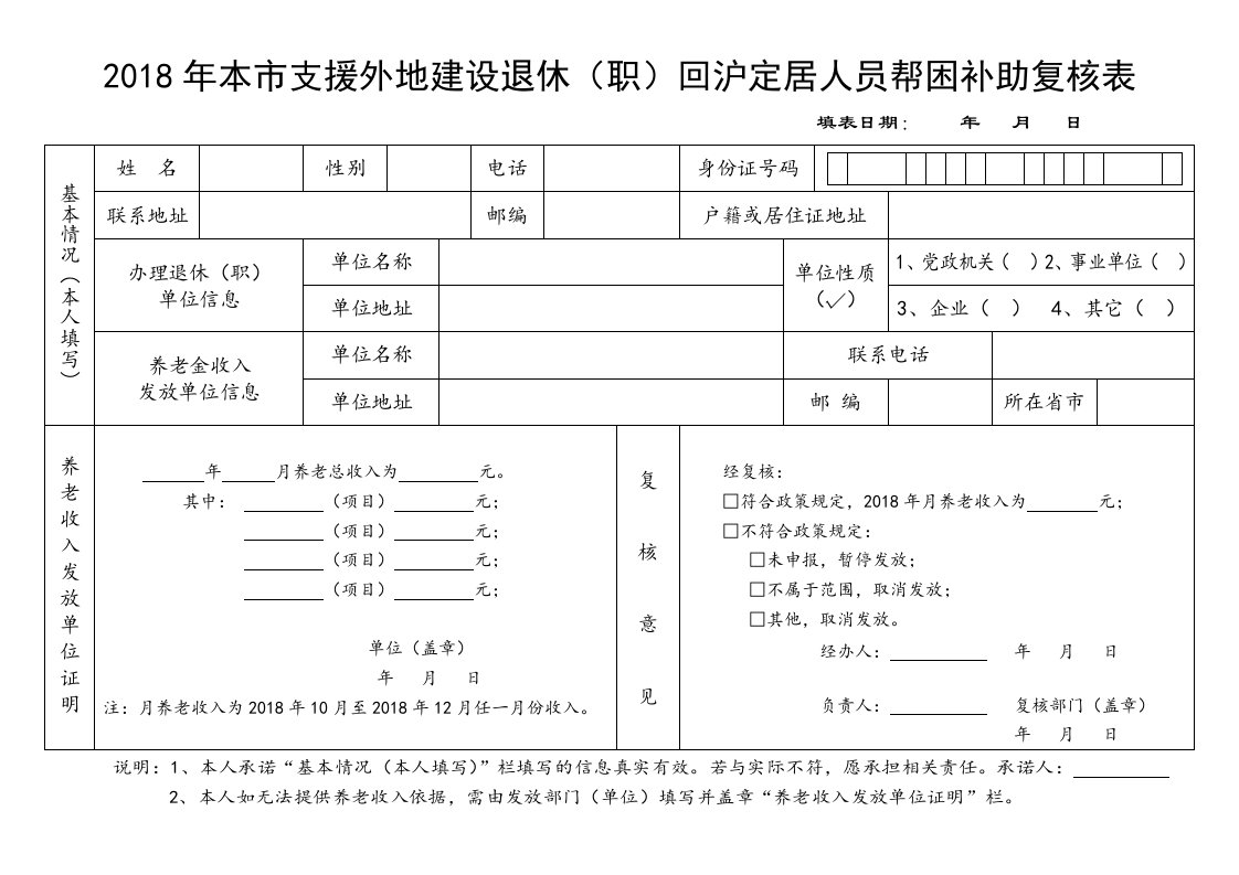 本市支援外地建设退休职回沪定居人员帮困补助复核表