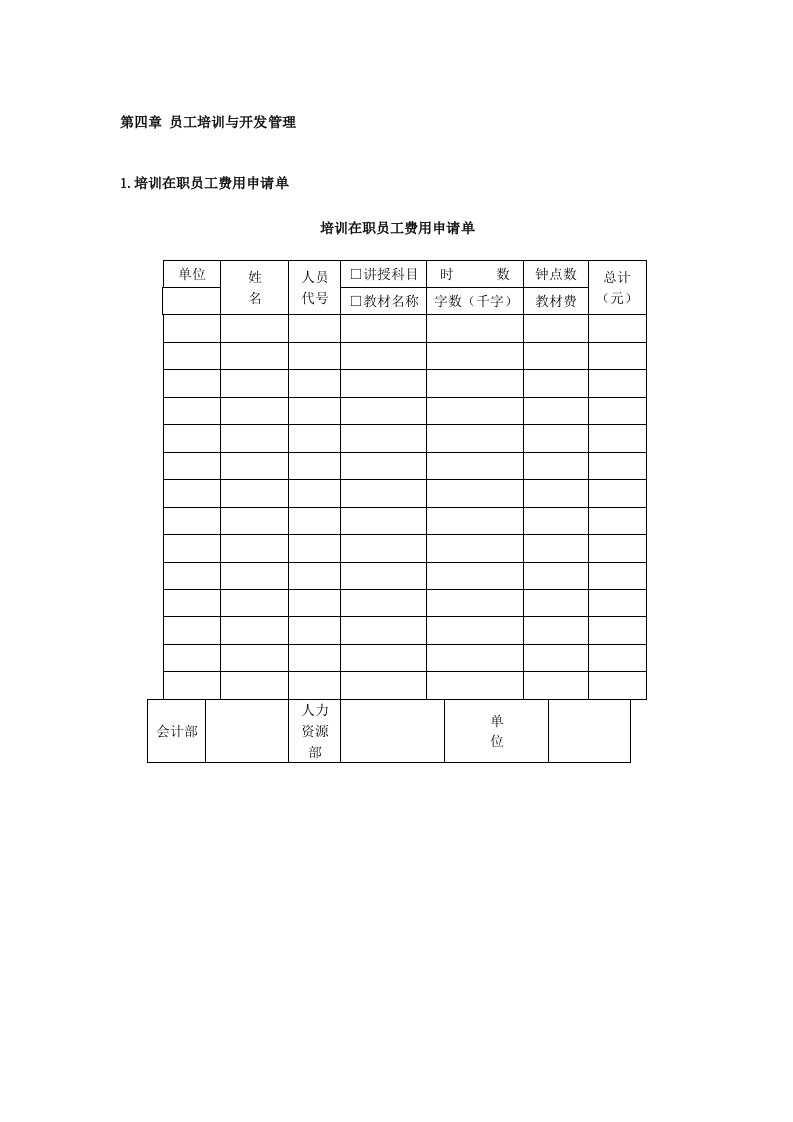 员工培训与开发管理-实用的HR图表