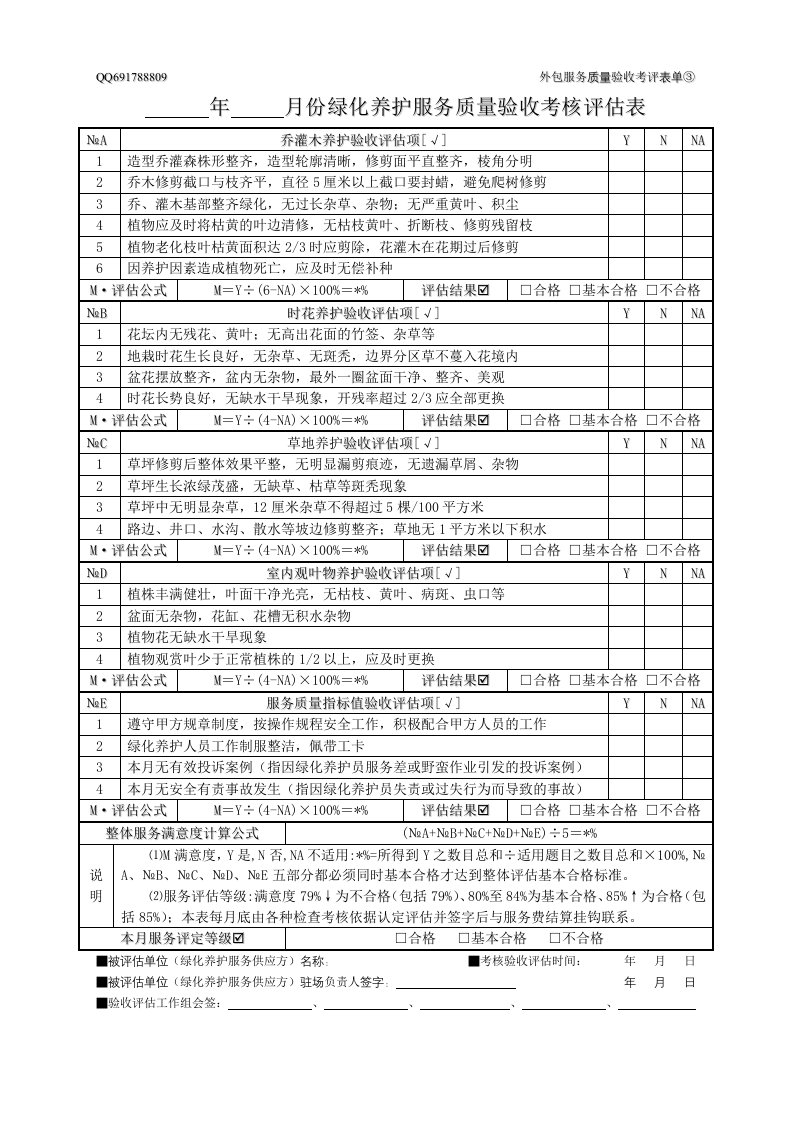 绿化养护服务质量验收考核评估表