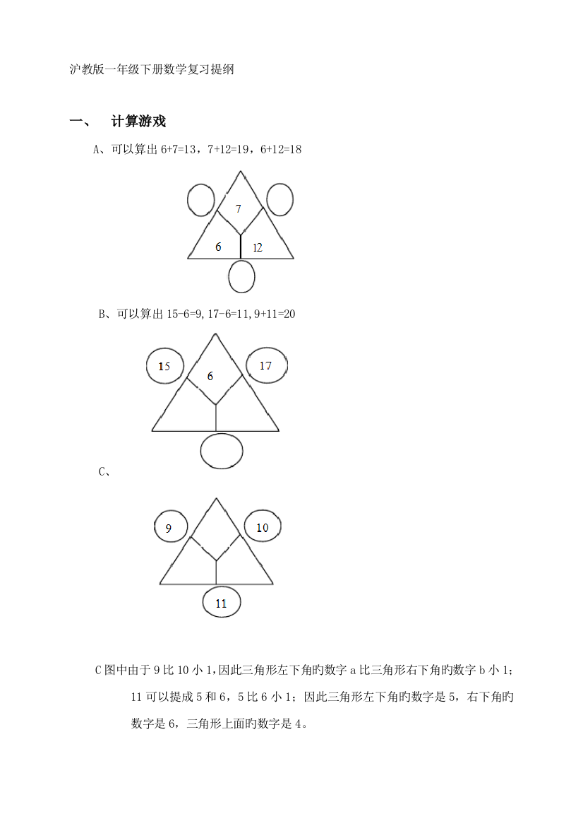 2023年沪教版一下数学知识归纳