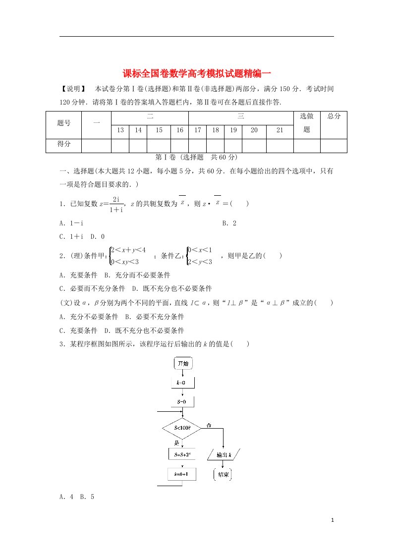 高考数学模拟试题精编1（无答案）1