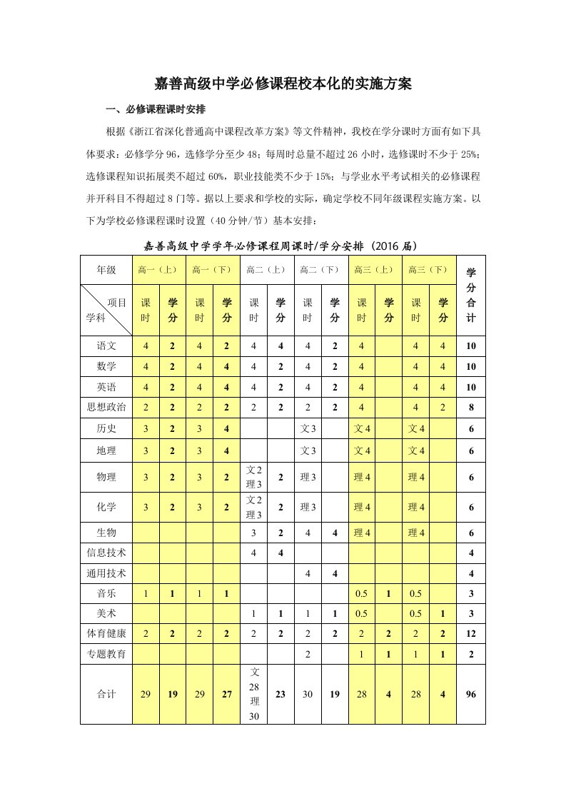 嘉善高级中学必修课程校本化的实施方案