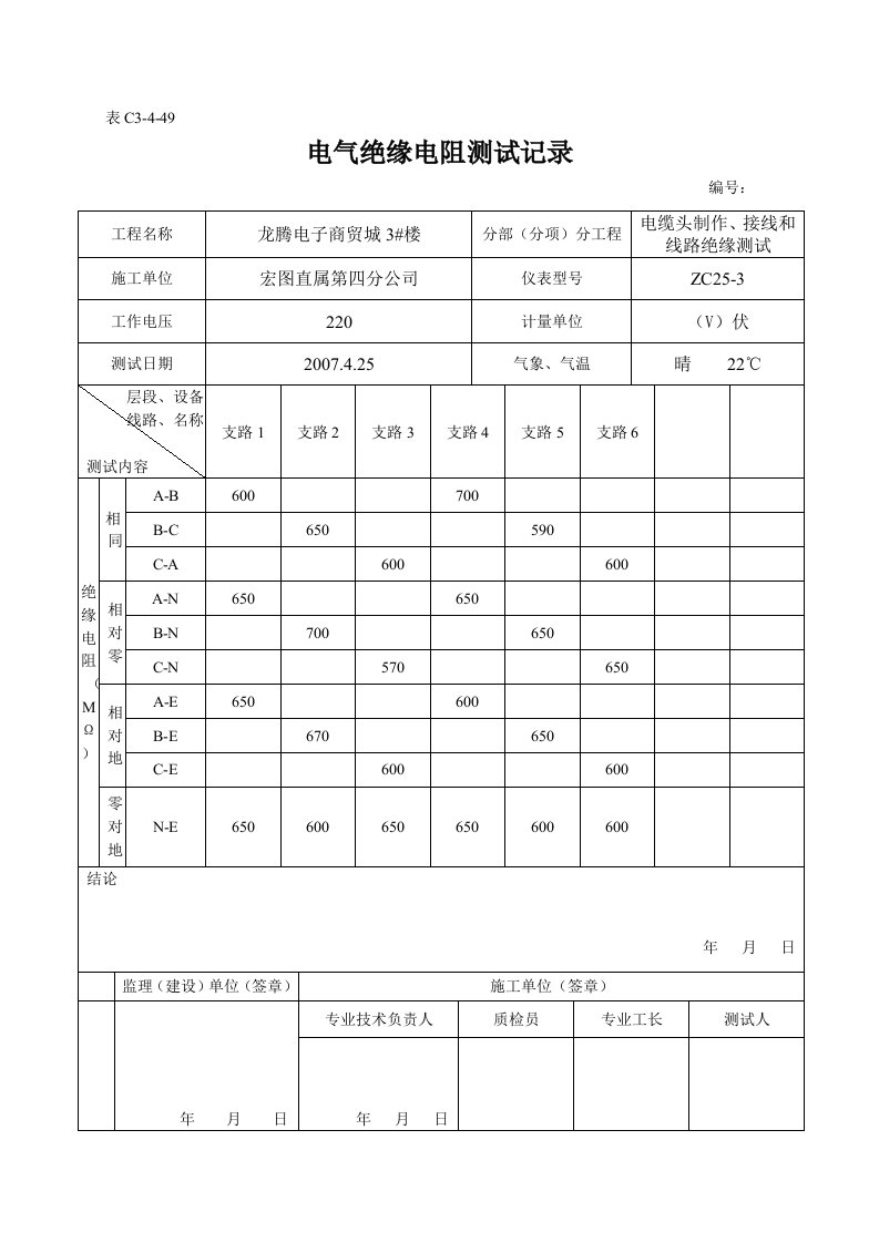 电气绝缘电阻测试记录表C