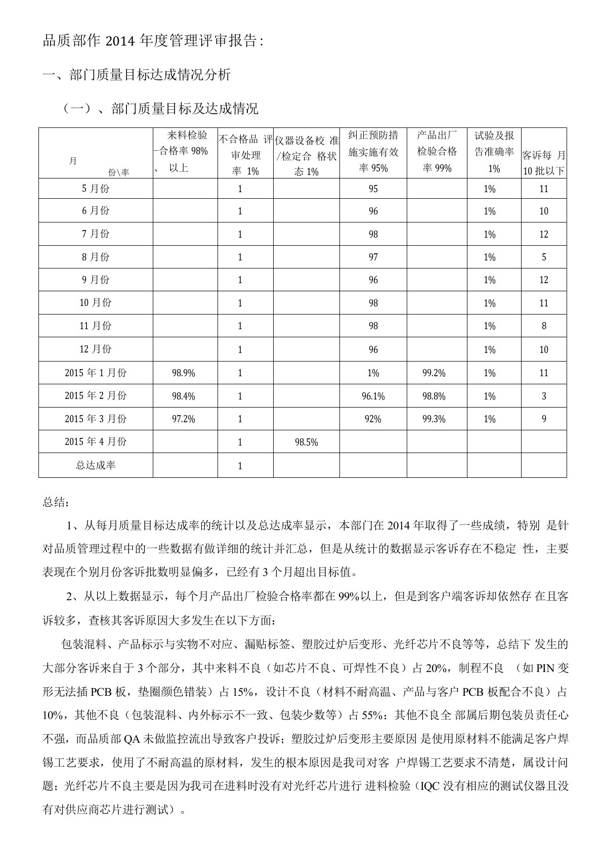 品质部年度管理评审报告