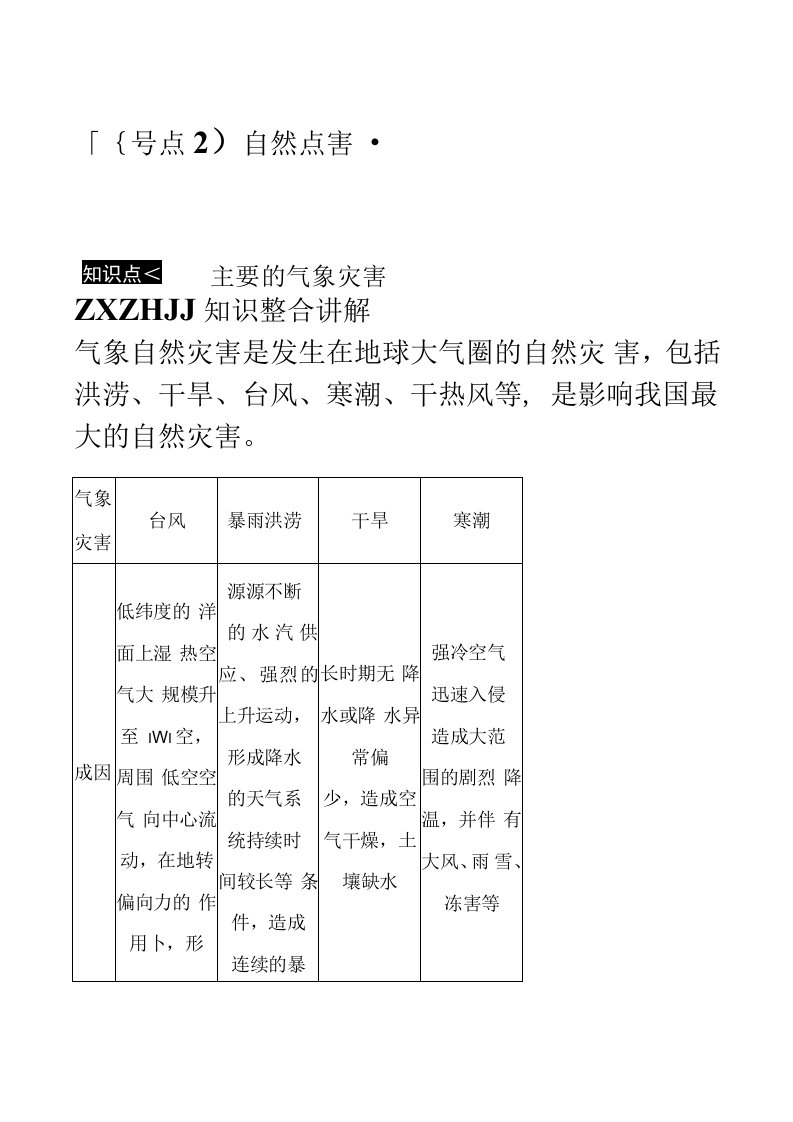 【新课标版】备考高考地理考点专项复习《4-2自然灾害》教案