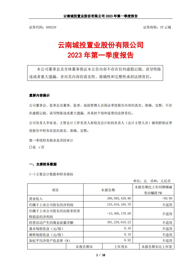 上交所-云南城投置业股份有限公司2023年第一季度报告-20230424