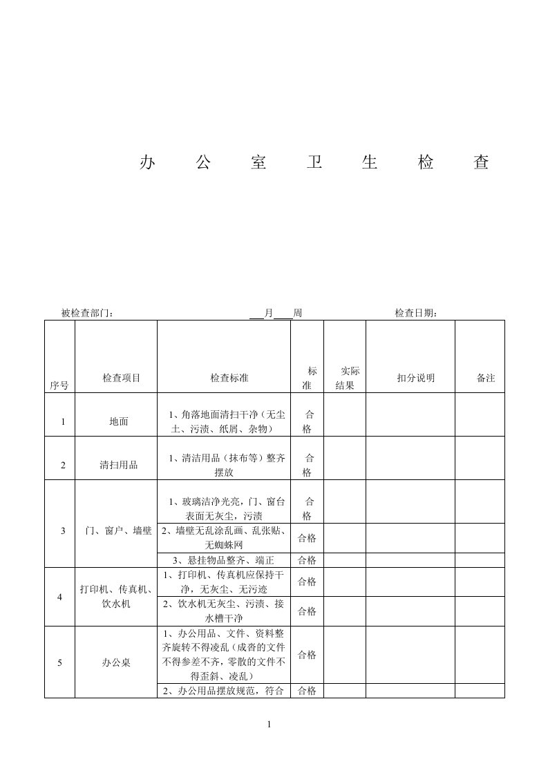 办公室卫生检查表