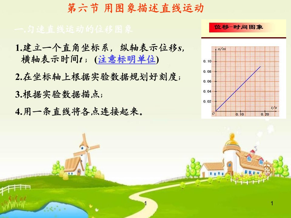 高一物理用图象描述直线运动