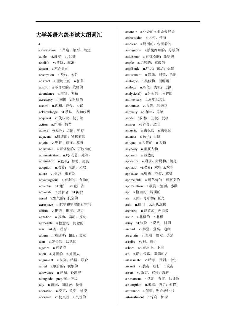 （精华）大学英语六级考试大纲词汇