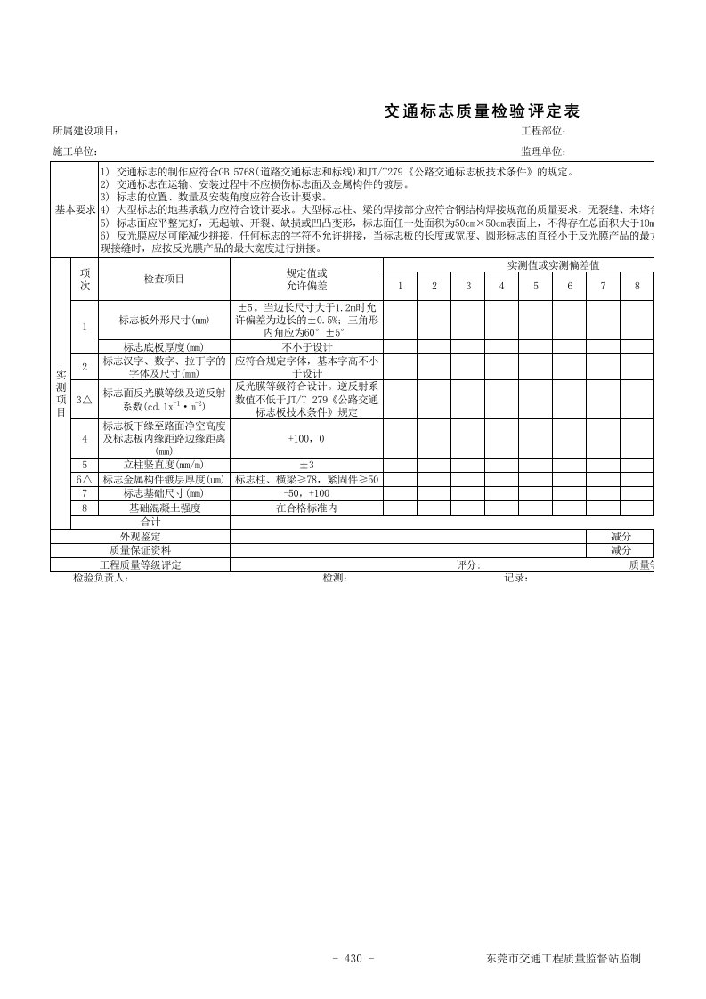 交通标志质量检验评定表DG