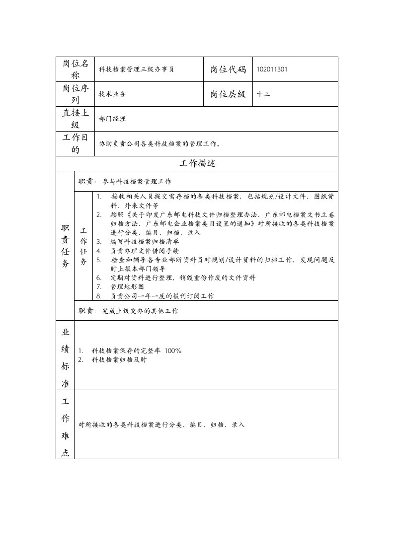 精品文档-102011301