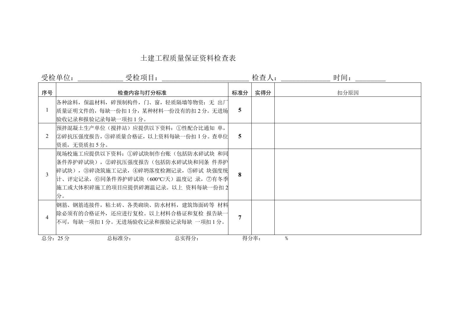 土建工程质量保证资料检查表