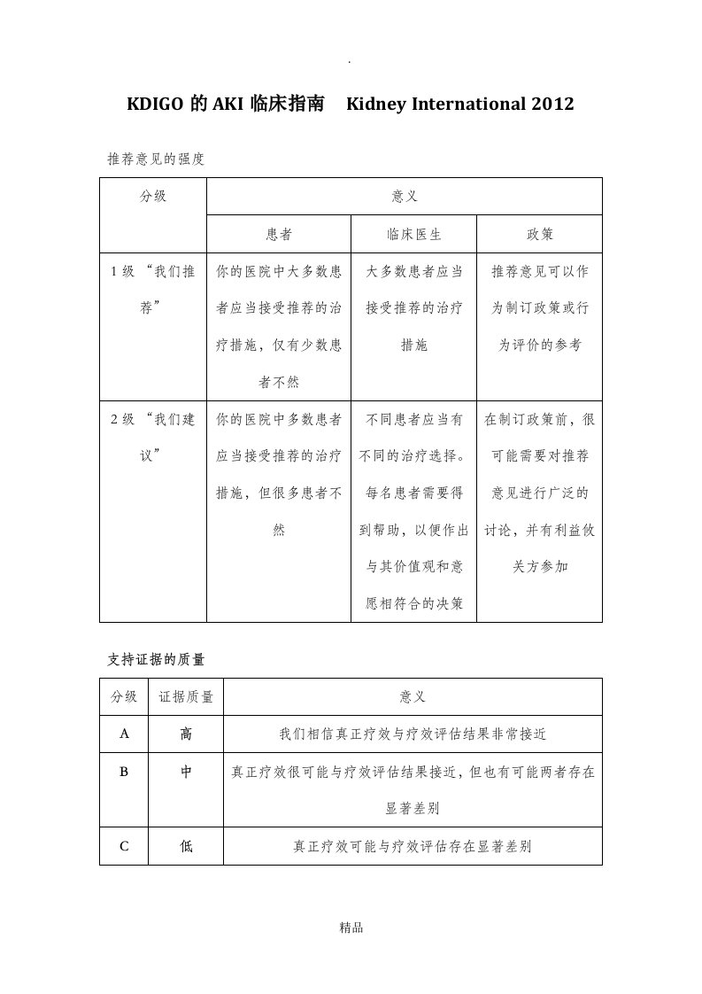 kdigo的aki临床指南