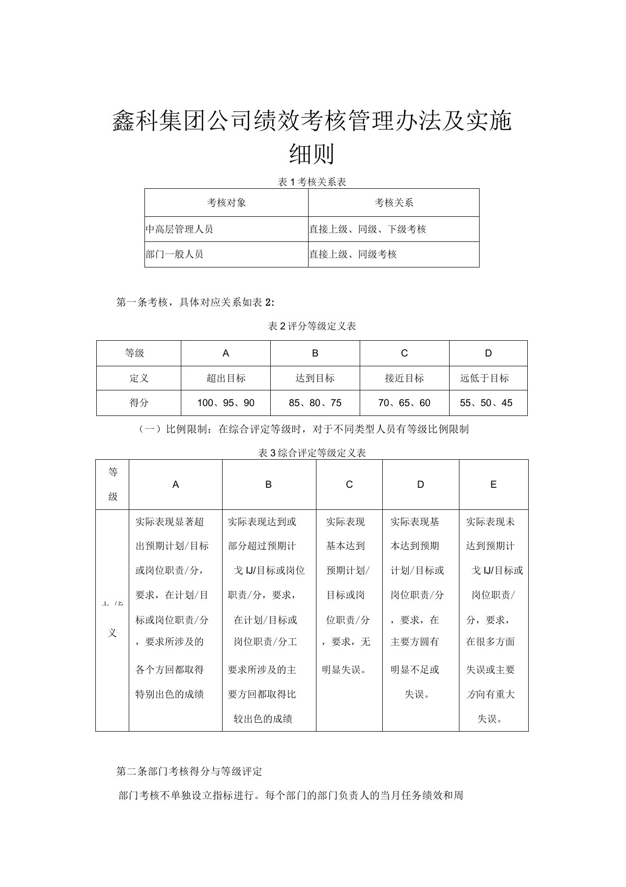 鑫科集团公司绩效考核管理办法及实施细则