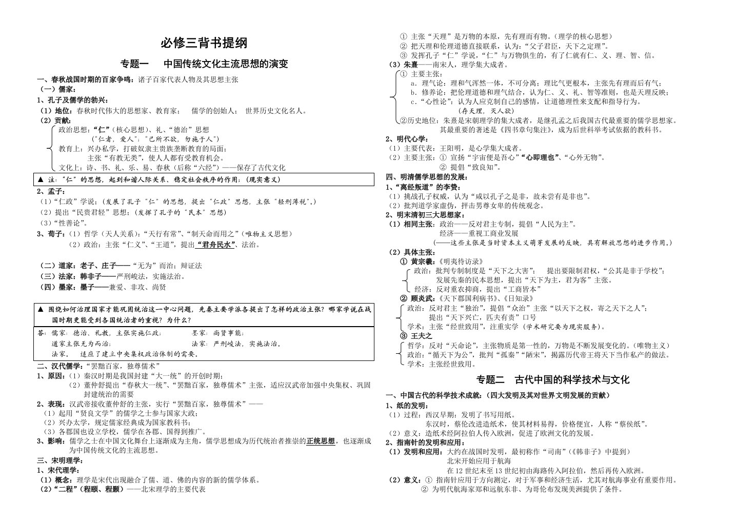 历史必修三背书提纲