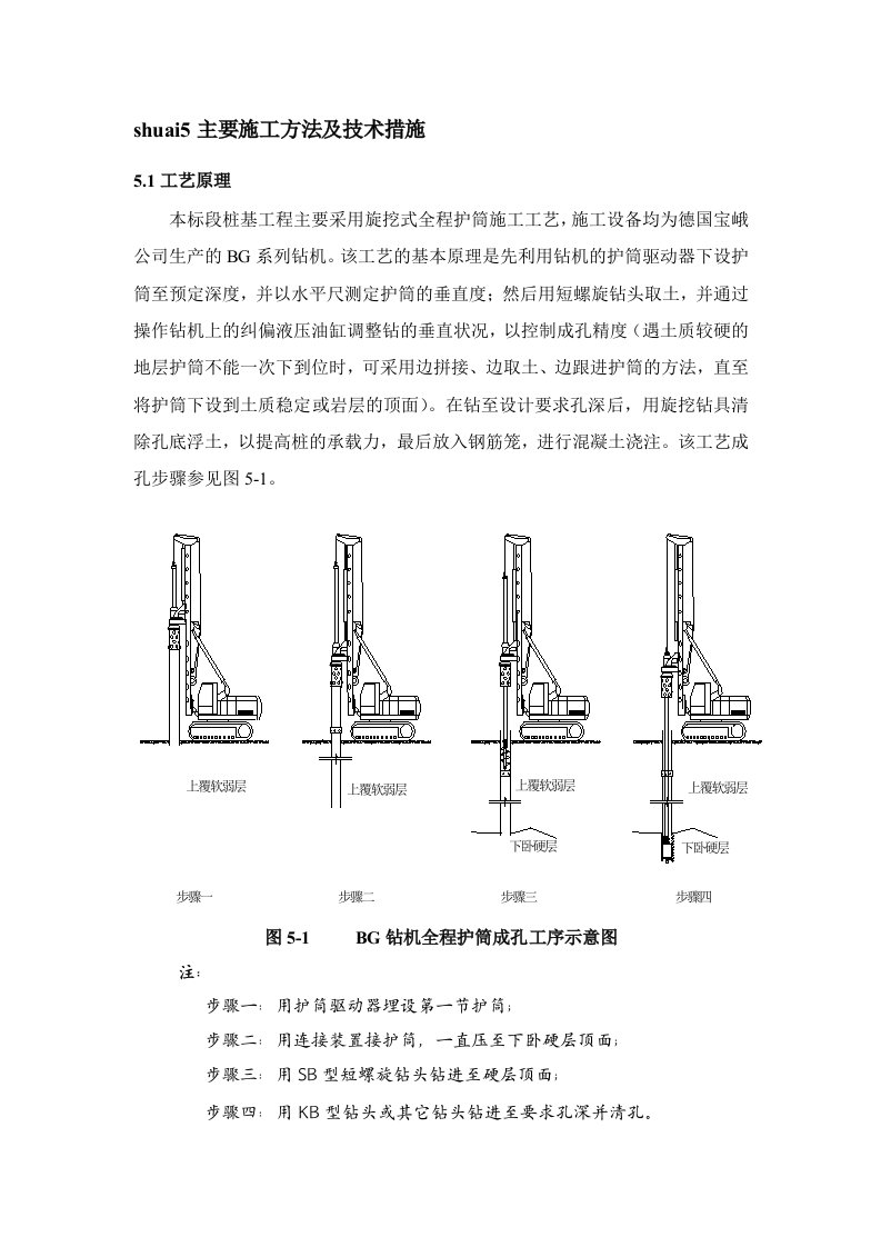 旋挖桩主要施工方法及技术措施(全护筒)